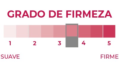 Infinity. Colchón - Imagen 4